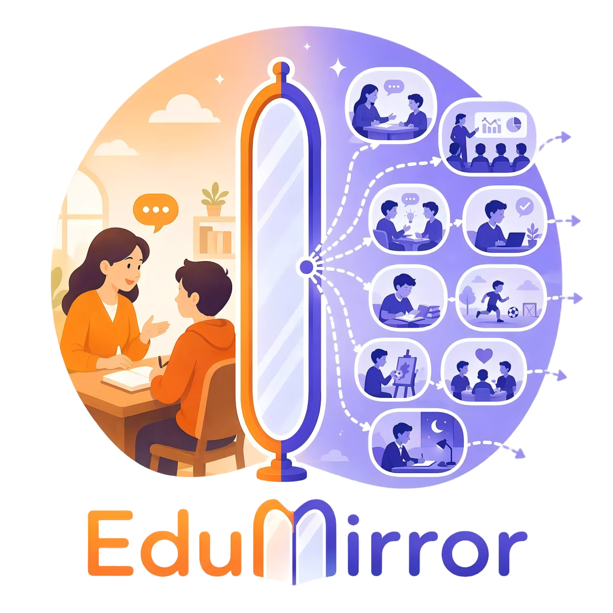 EduMirror